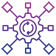 Accelerate projects