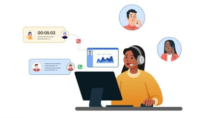 Call Monitoring