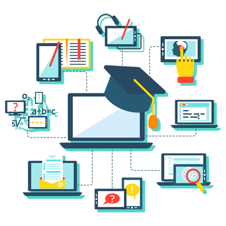 Education Operations Software