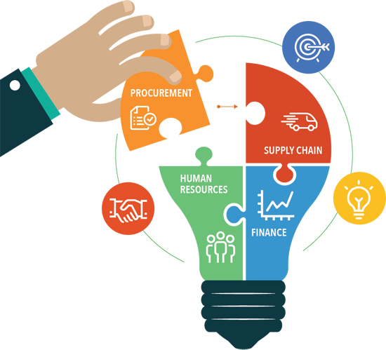 Teams Integration Session Border Controller as a Service (SBCaaS)